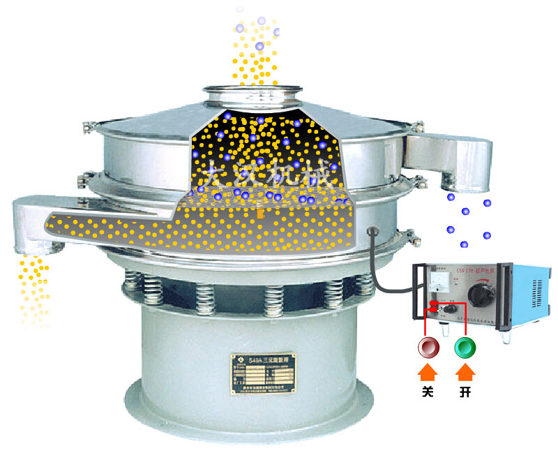 超聲波振動篩工作原理 超聲波振動篩工作原理