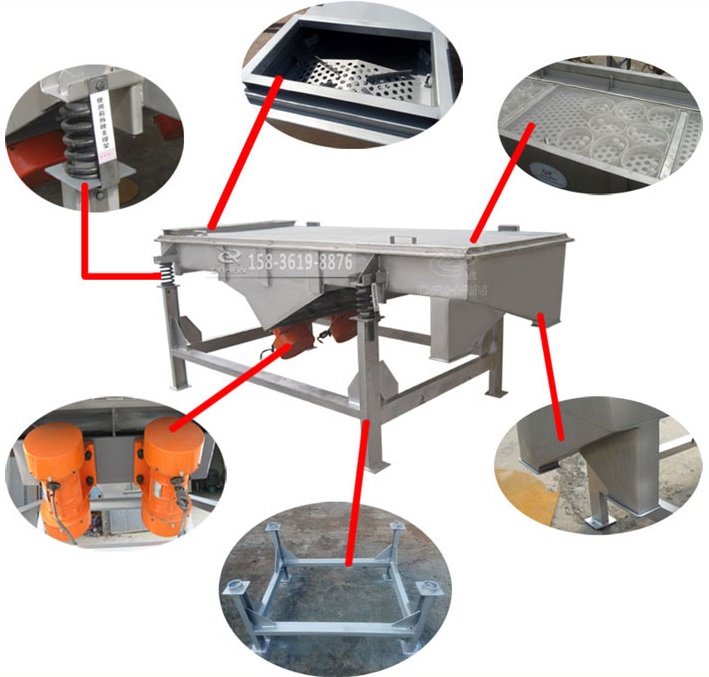 DZSF-1025-4P直線振動篩結構 DZSF-1025-4P直線振動篩結構
